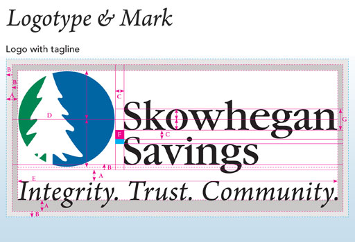 SSB ID Guidelines